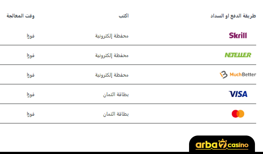 طرق الدفع